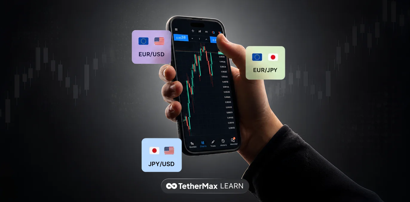 Learn FX and CFD basics